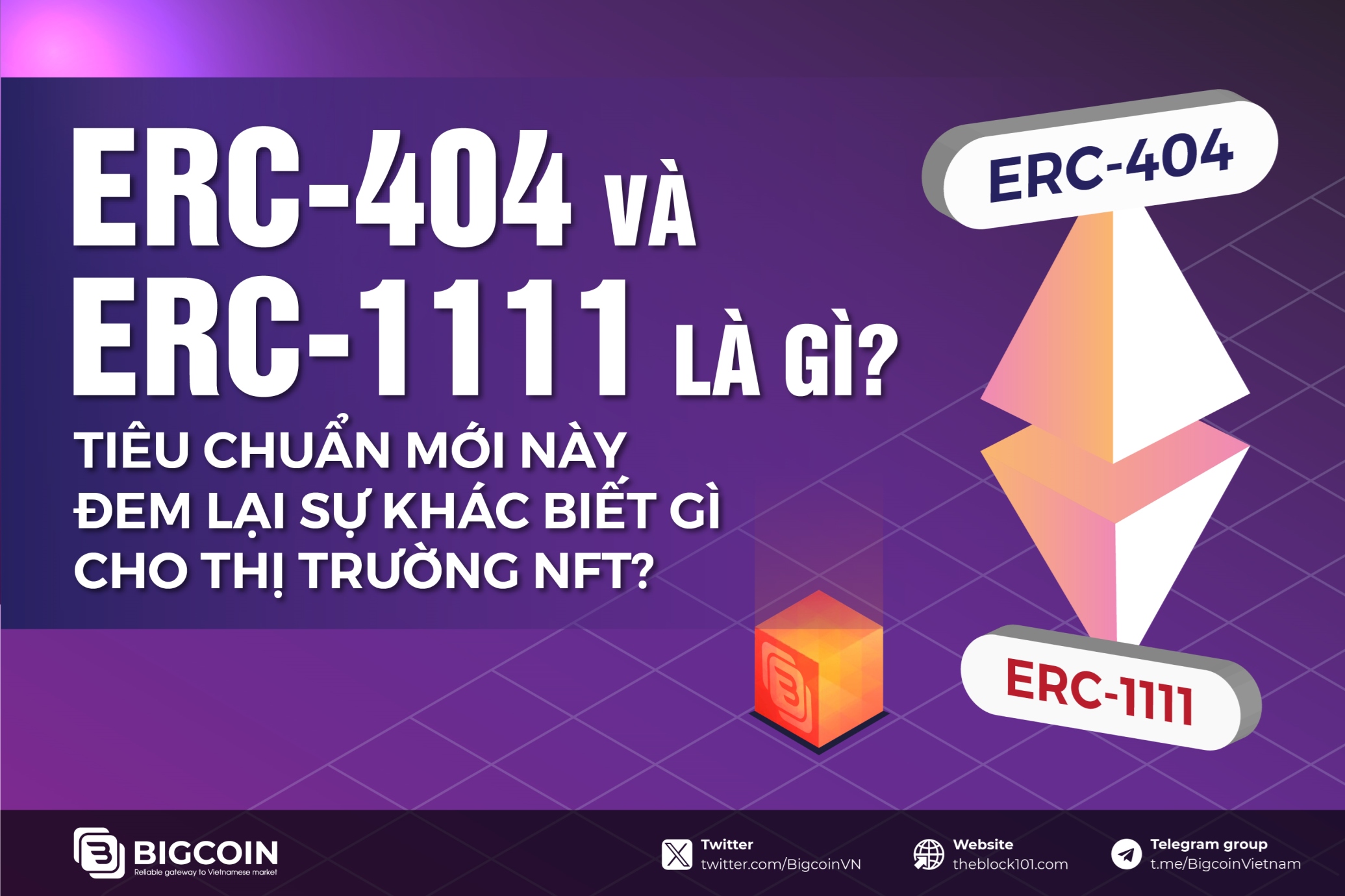 what-are-erc-404-and-erc-1111-what-difference-does-this-new-standard